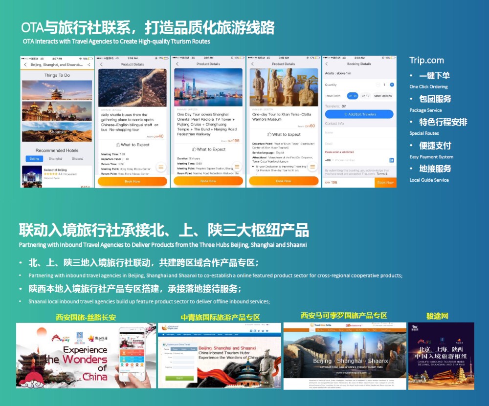 攜程聯(lián)動(dòng)北京、上海、陜西三地入境旅行社承接三大樞紐，打造品質(zhì)入境旅游線路