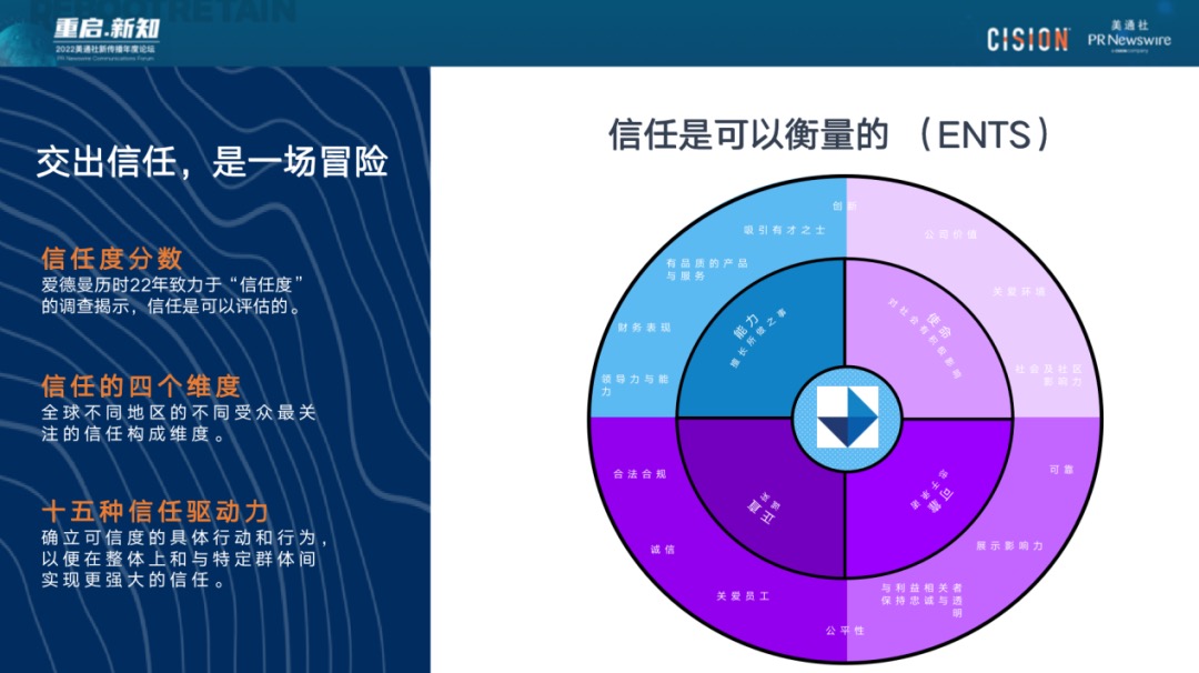 023年，破除流量迷思