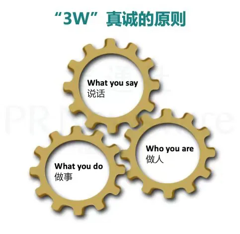 如何讓企業(yè)領導，成為企業(yè)發(fā)言人？