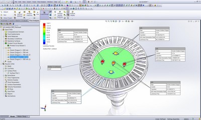 圖6：通過 FloEFD LED 精簡模型，你可以獲得 LED 在某個特定接面溫度和電流的光通量或“熱流明”。